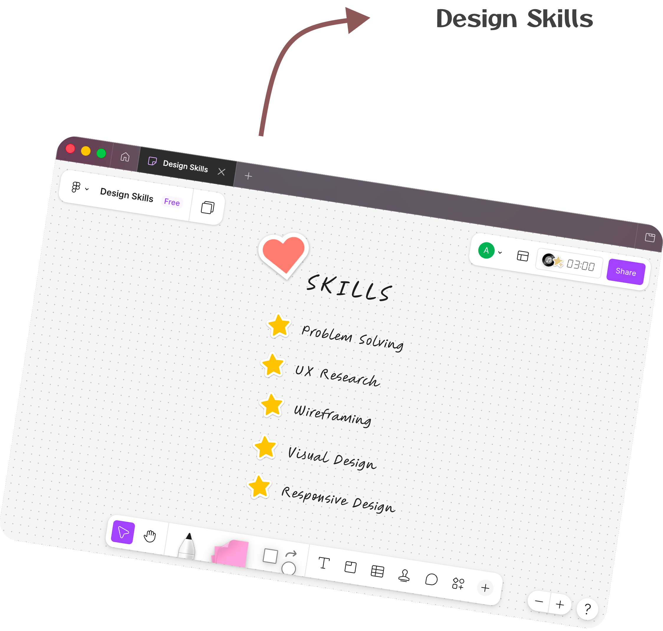 design skills